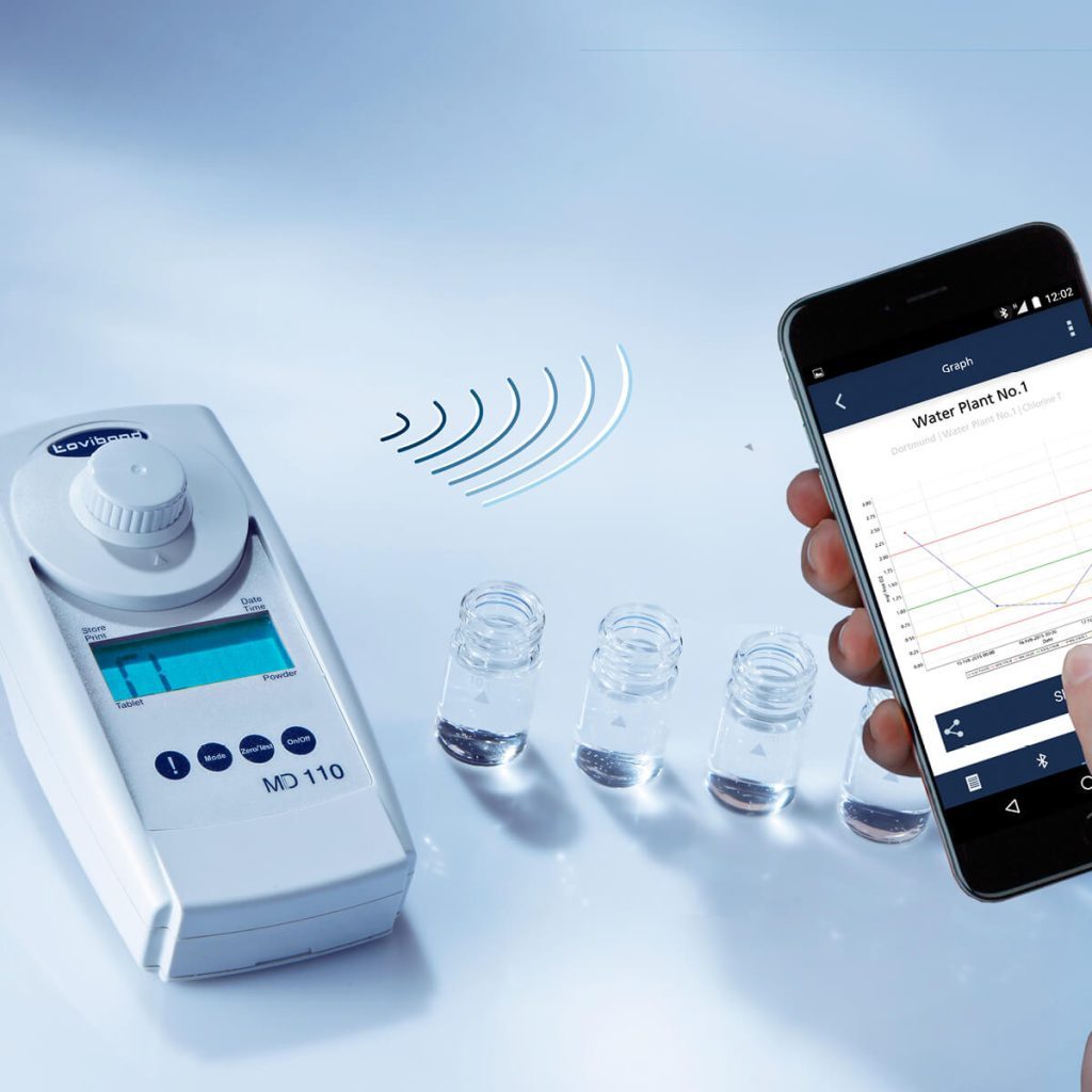 Equipamento de medição para assistência técnica